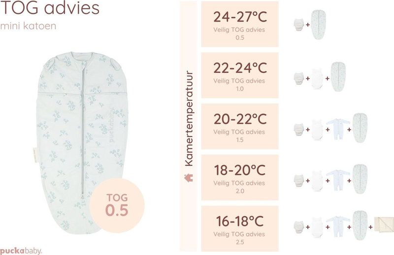 Puckababy Original Mini Inbakerslaapzak (3-6M) - Katoen - Forever Love