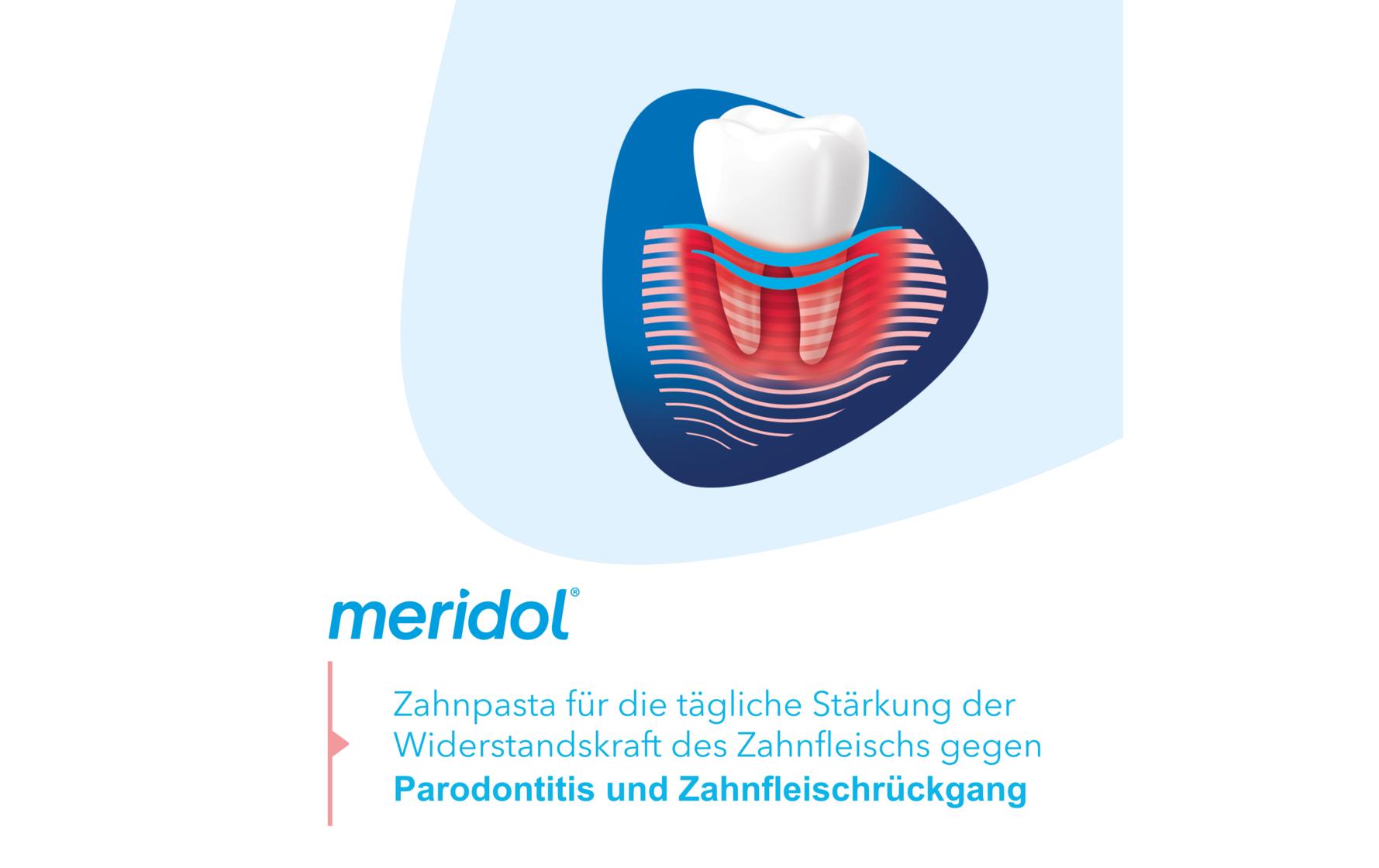 Zahnpasta Parodont Expert 75 mlZahncreme bekämpft die Ursache von Zahnfleischbluten und Parodontitis