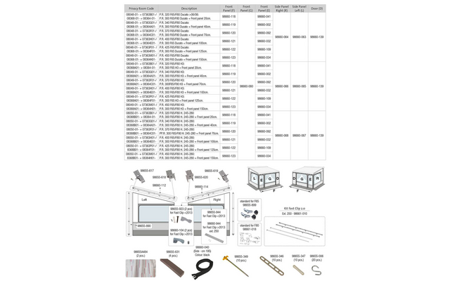Fiamma Kit Ersatzteilset für Markisenzelt Privacy Room F80 - Fiamma Ersatzteilnummer 98661-018