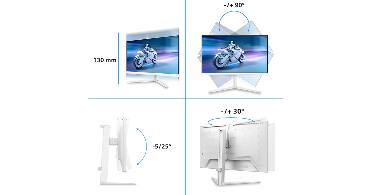 PhilipsEvnia 27M2N5901A 27