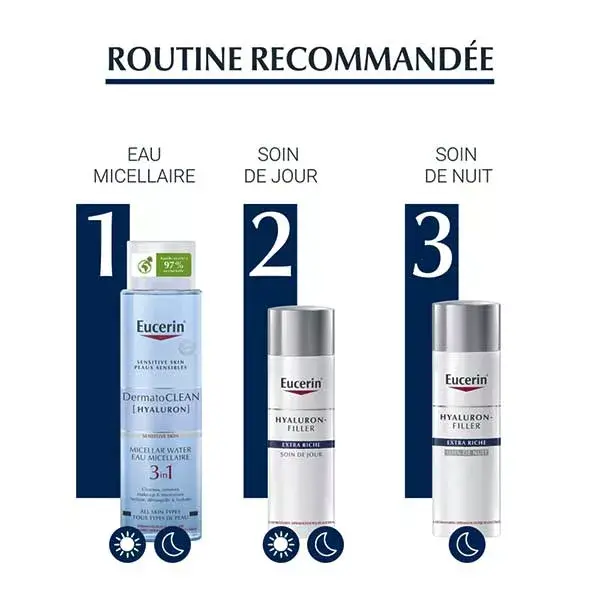 Creme Noturno Antienvelhecimento Extra Rico Eucerin Hyaluron-Filler 50ml