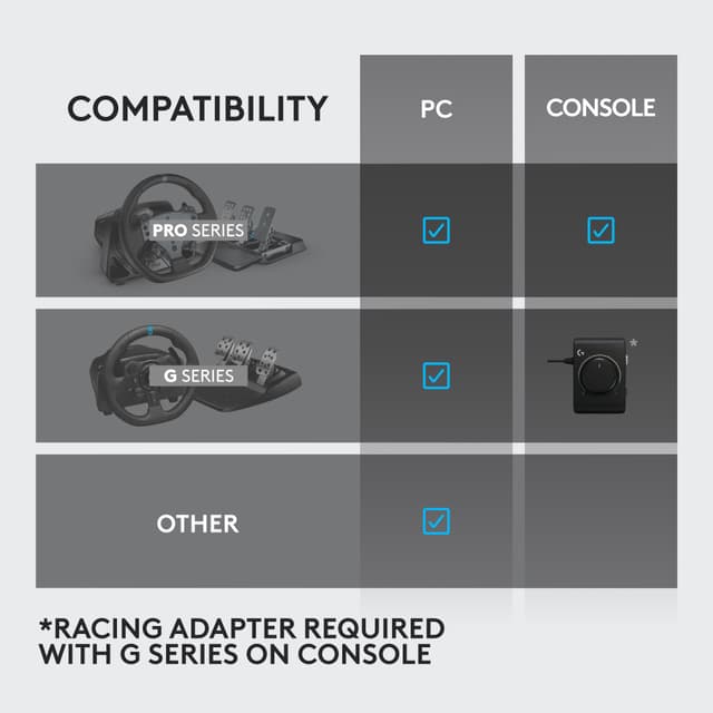 Logitech G RS gearstang og håndbremse