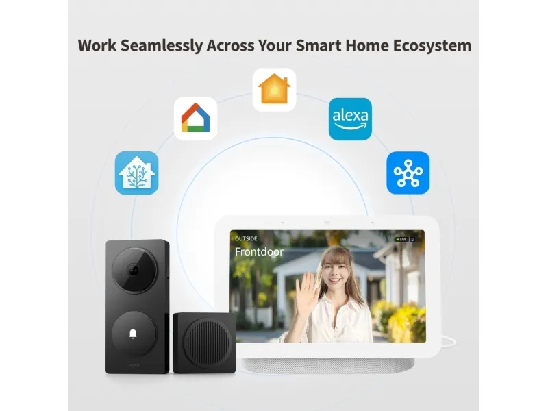 Aqara Doorbell Camera Hub G410 Select - Black