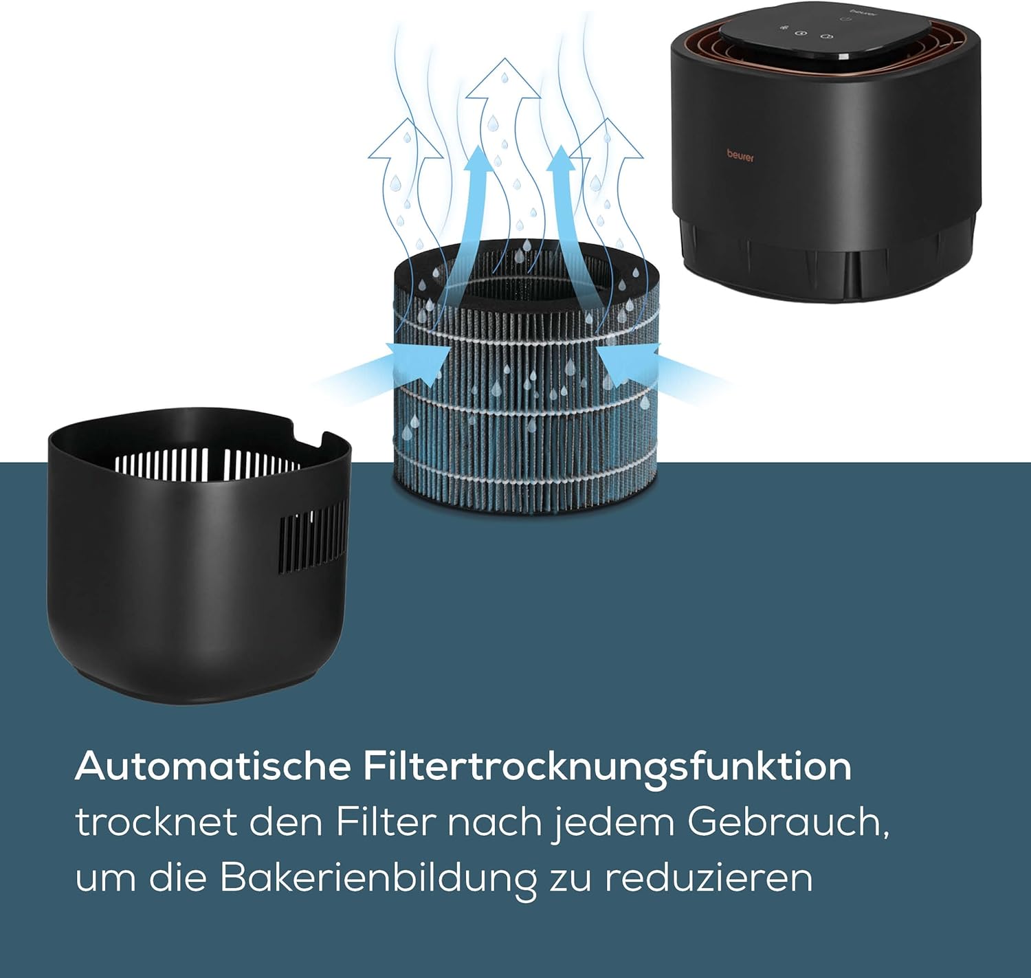 Beurer LB 300 Plus Luftbefeuchter, TESTSIEGER Stiftung Warentest, mit energieeffizienter Kaltverdunstungstechnologie, farbiger Luftfeuchtigkeitsindikator, Filtertrocknungsfunktion, Räume bis ca. 45m²