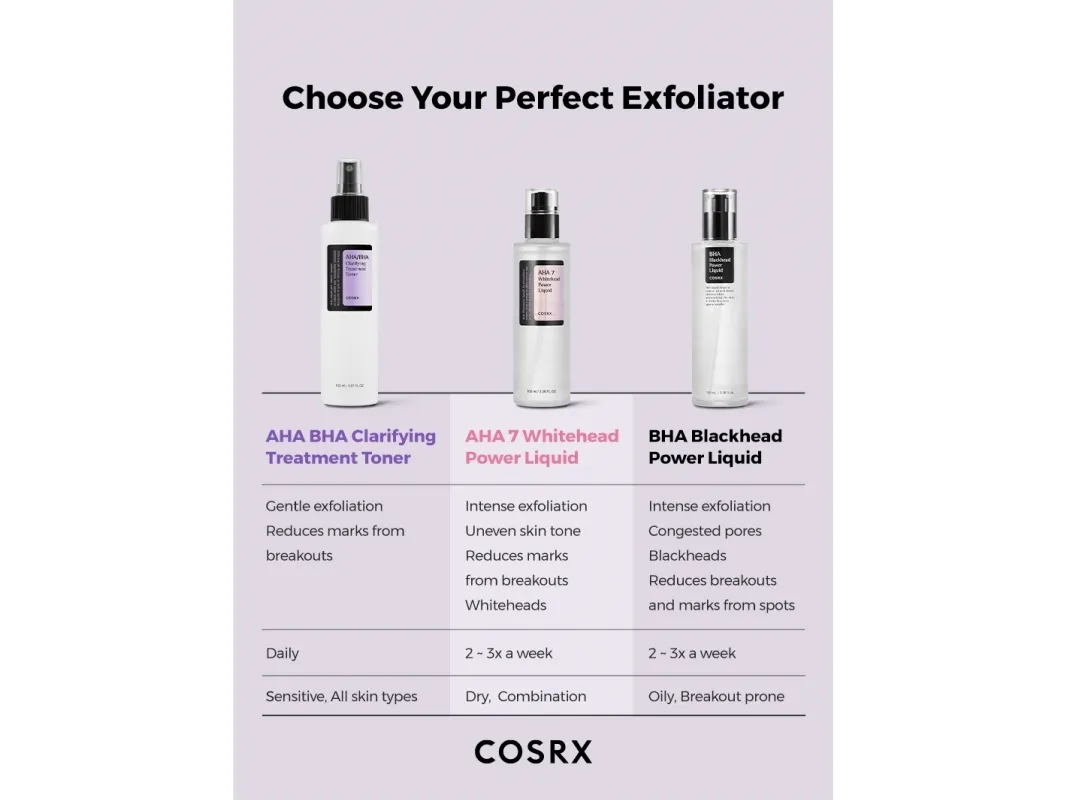 Cosrx AHA/BHA Clarifying Treatment Toner 150 ml