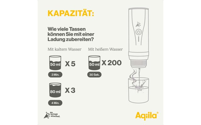 Aqiila Nespresso tragbare Espressomaschine geeignet für Kaffeekapseln und gemahlenen Kaffee
