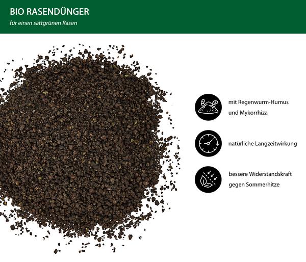 Dehner Bio Rasendünger