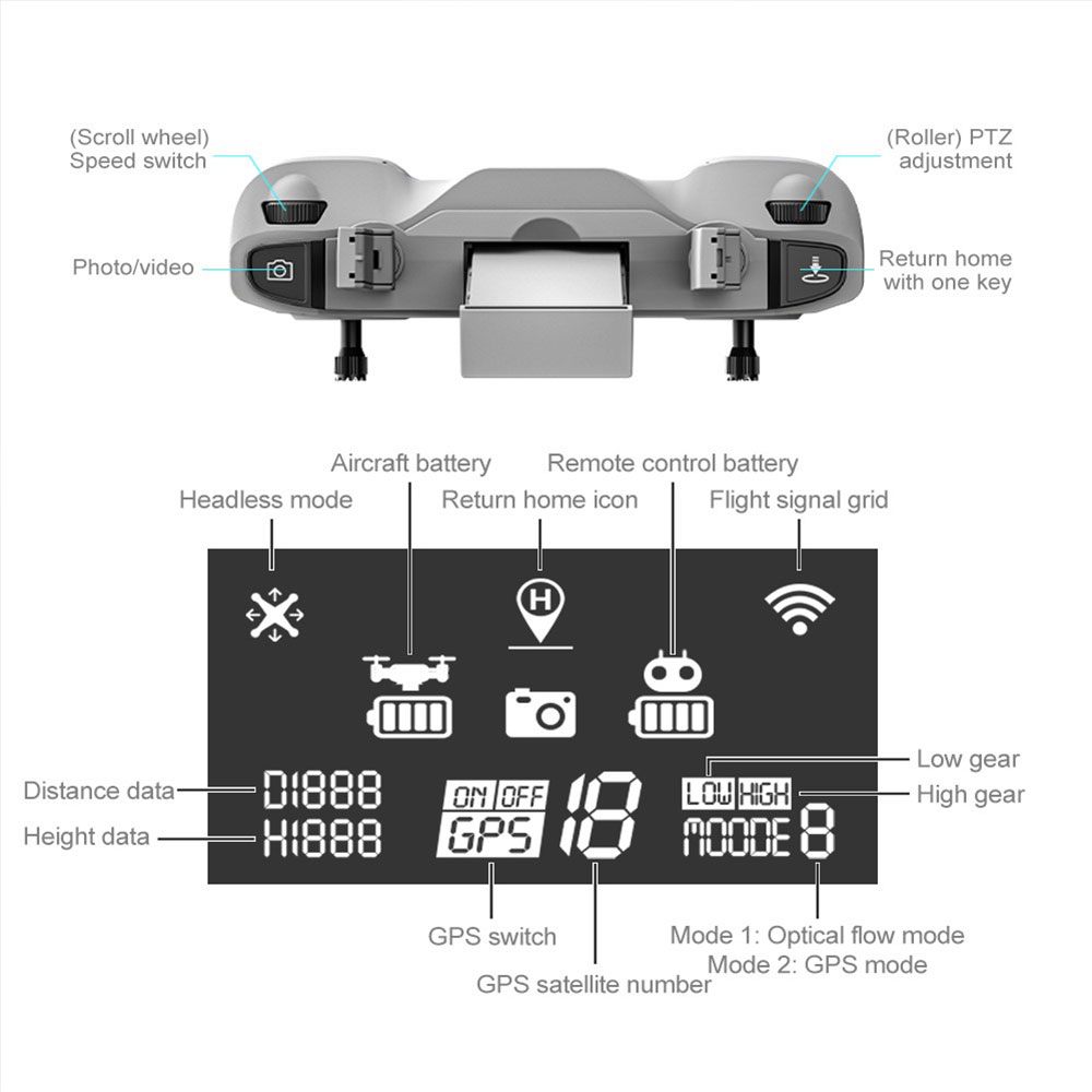 WiFi Faltbare RC Quadrocopter GPS Drohne 120° Weitwinkel FullHD Kamera Video Live-Übertragung   Fernbedienung - Schwarz