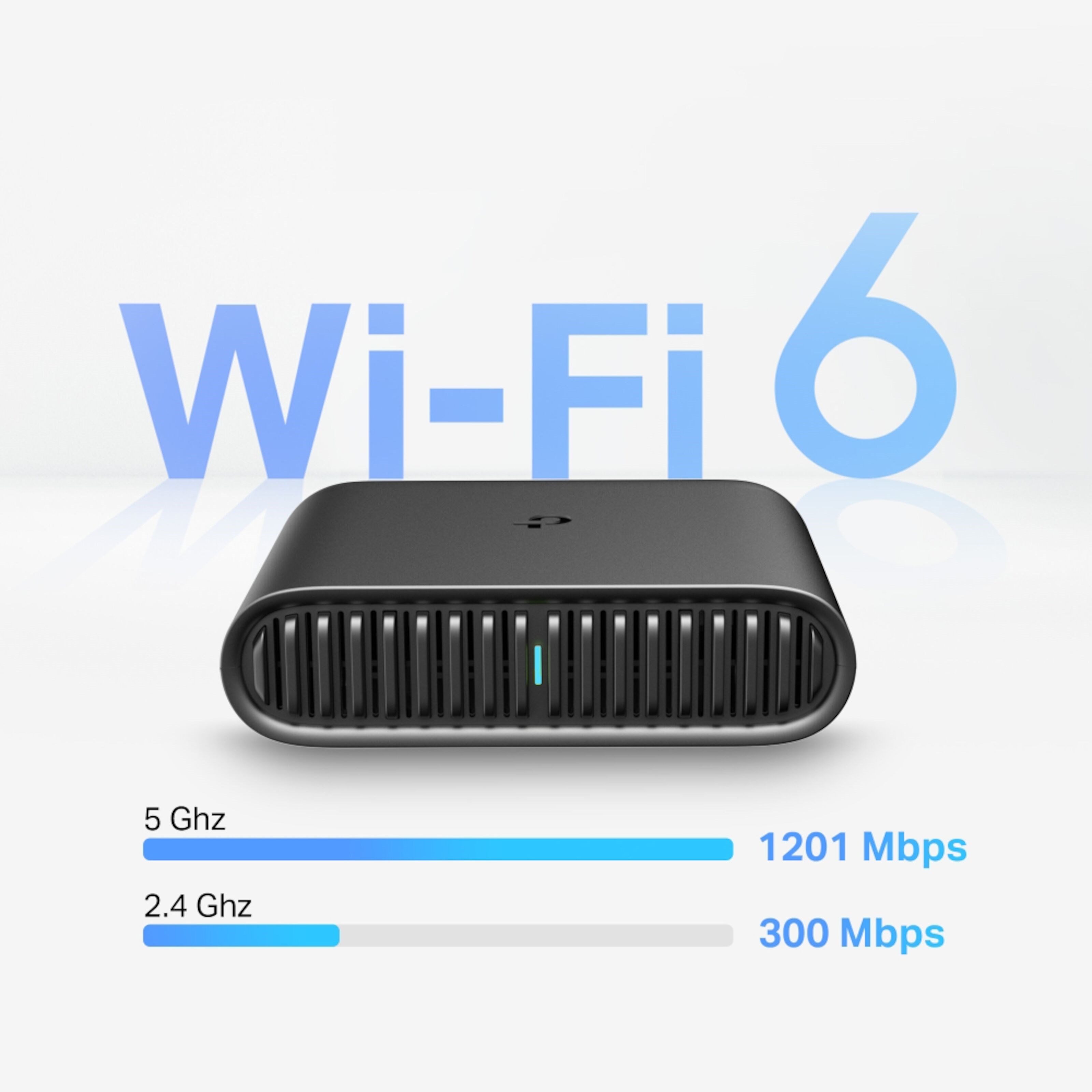 TP-link TL-WR1502X reiseruter AX1500 Wifi 6