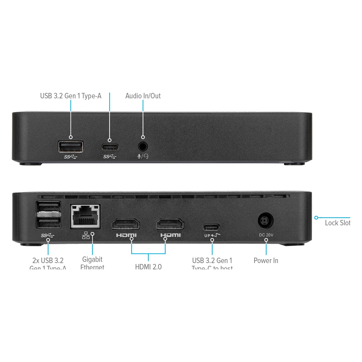 Targus DOCK310 DV4K universal dokkingstasjon