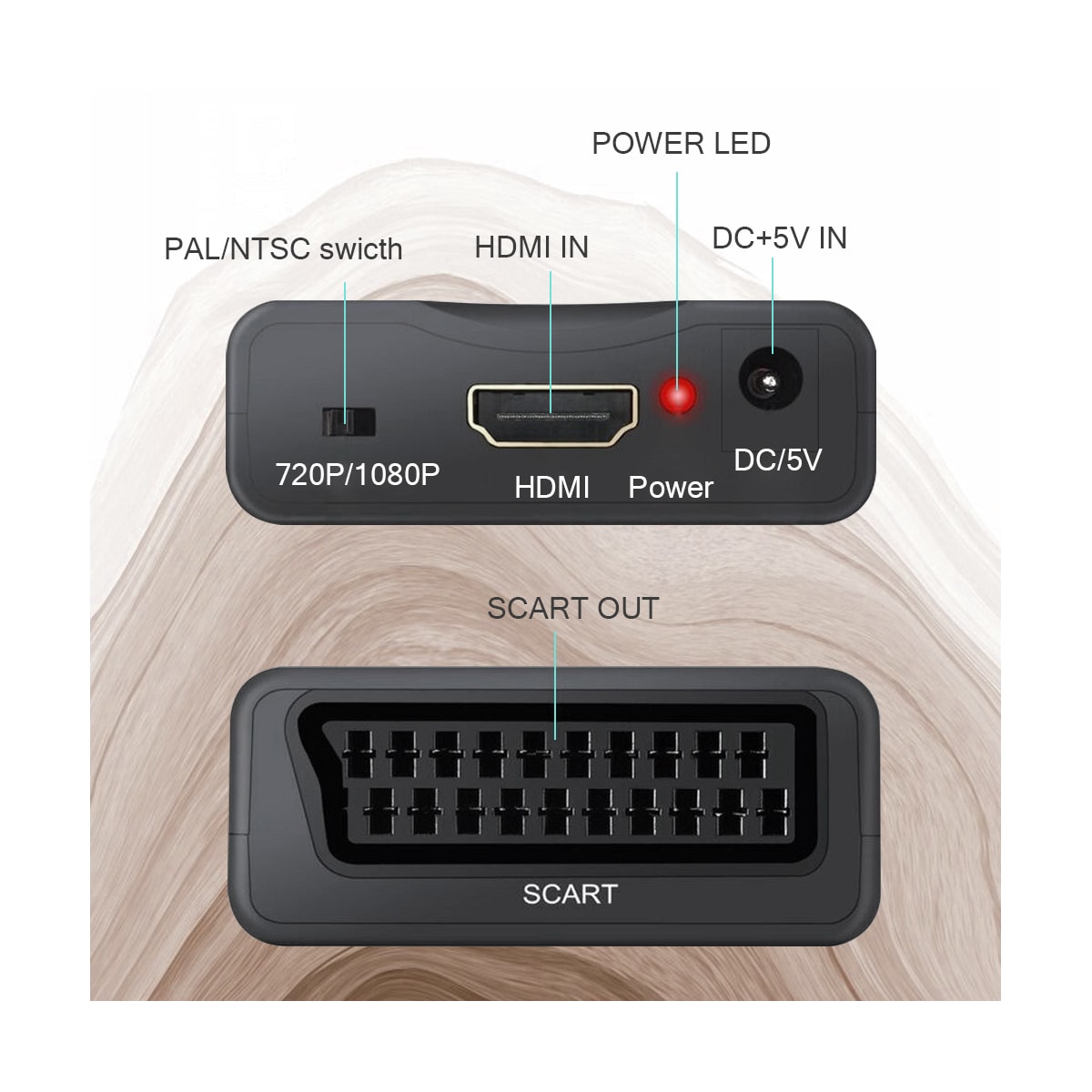 HDMI til SCART-omformer