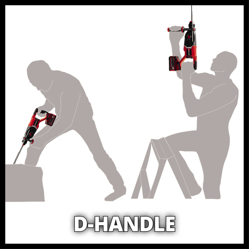 Einhell TP-HD 18/26 accu boorhamer Li-ion SDS Plus