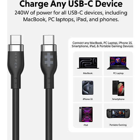 Hyper USB-kabel