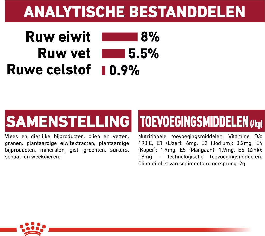 Royal Canin hondenvoer in saus Medium Ageing 140 g 10 stuks