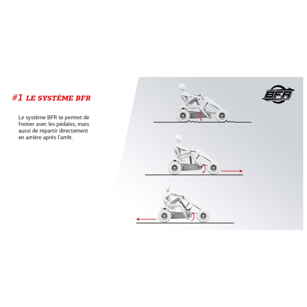 Kart à pédales race gts bfr-3