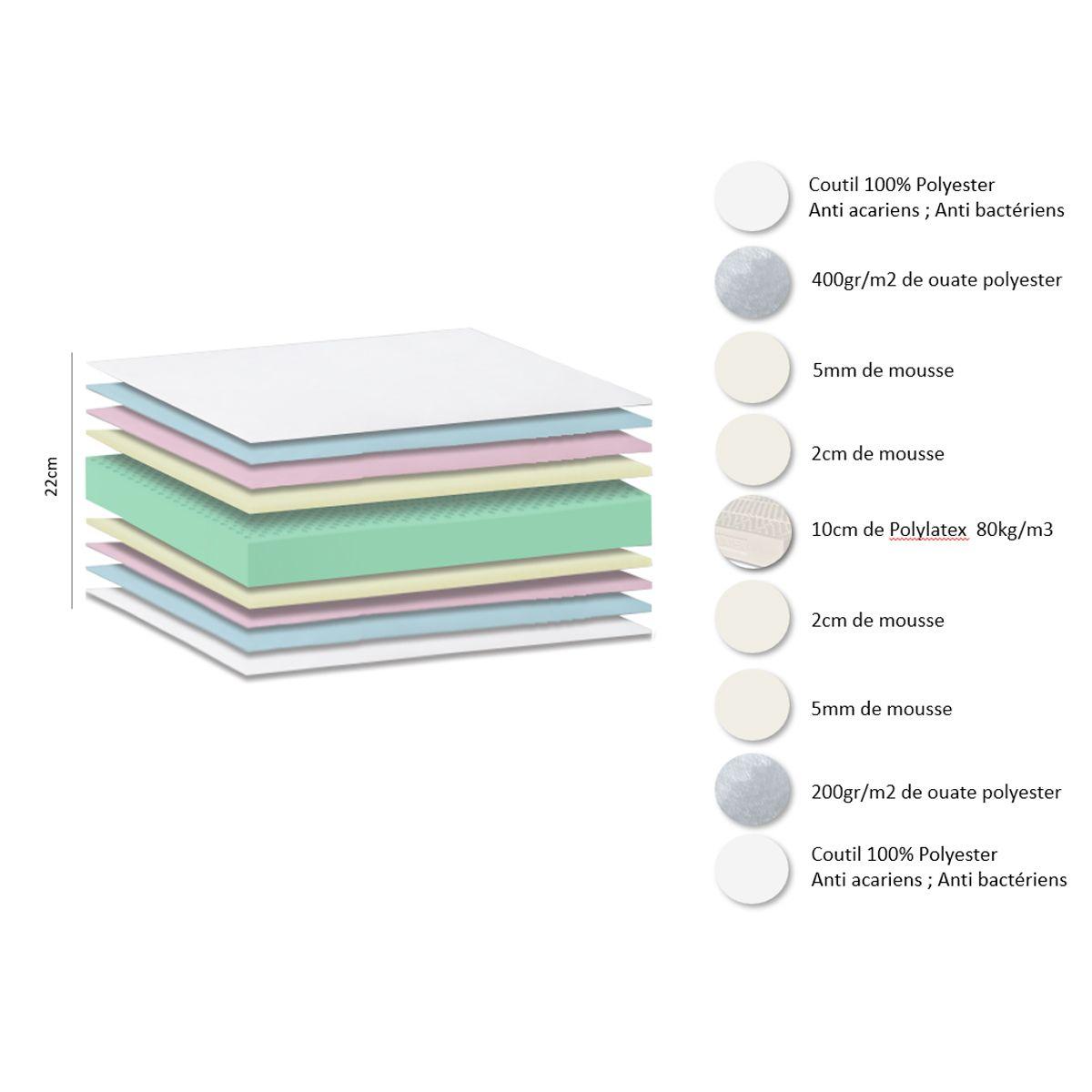 GARI MATELAS POLYLATEX 140X190CM