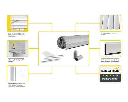 Schellenberg rolluik complete set Systeem Maxi B 1200 x H 1400 mm grijs