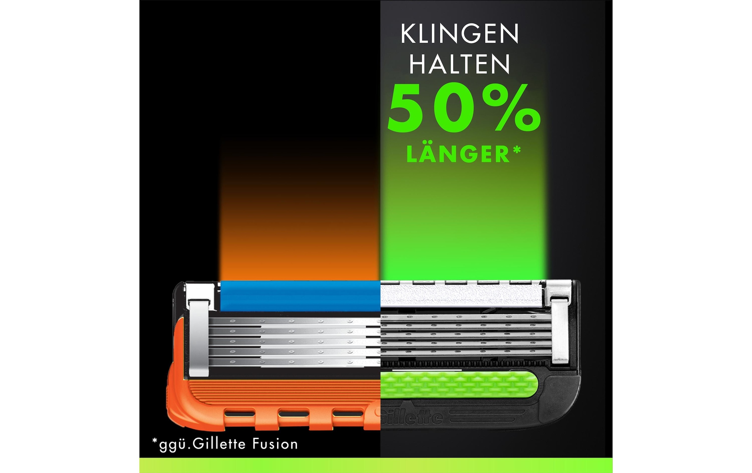 Gillette Rasierklingen »GilletteLabs 6 Stück«