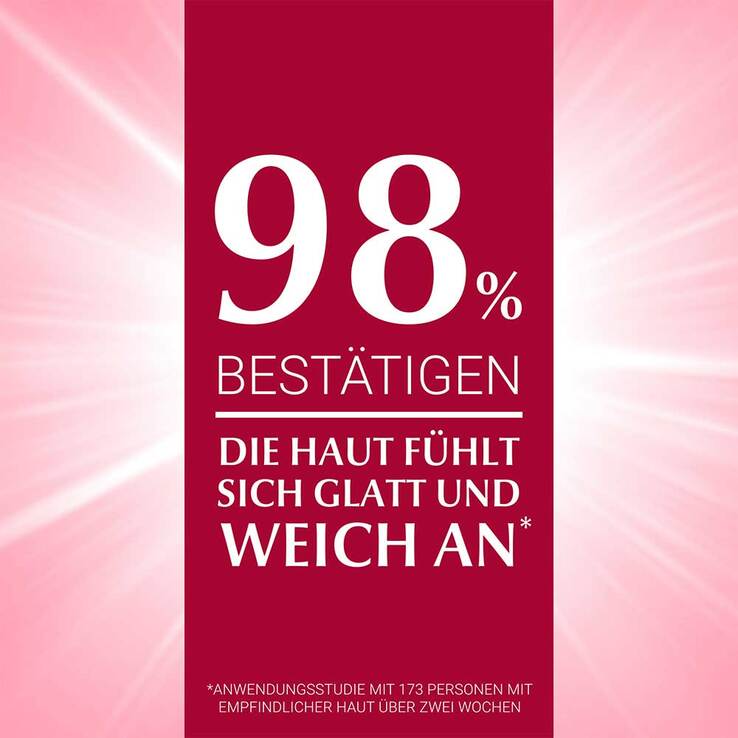 Eucerin pH5 Duschöl empfindliche Haut, 400 ml