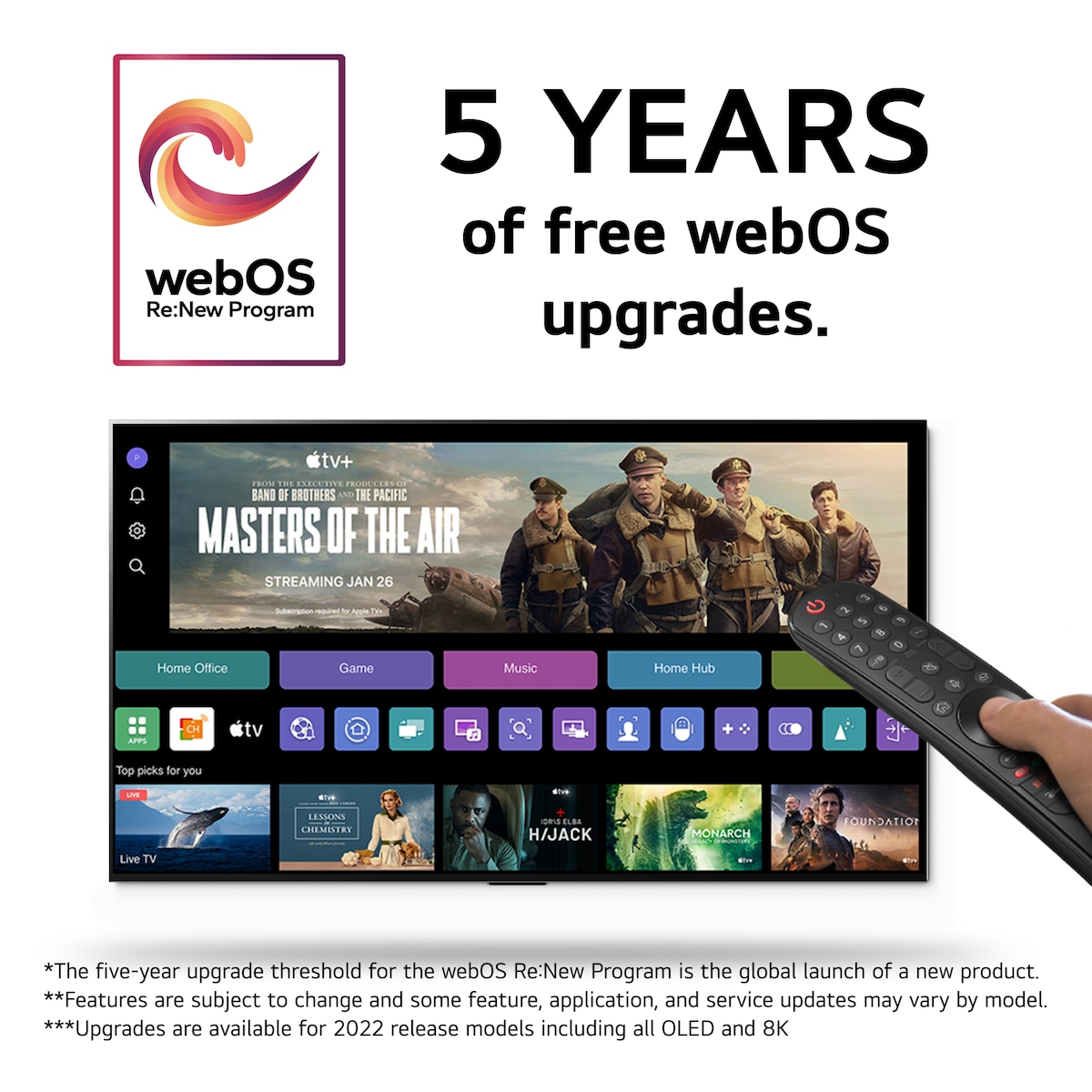 LG 83