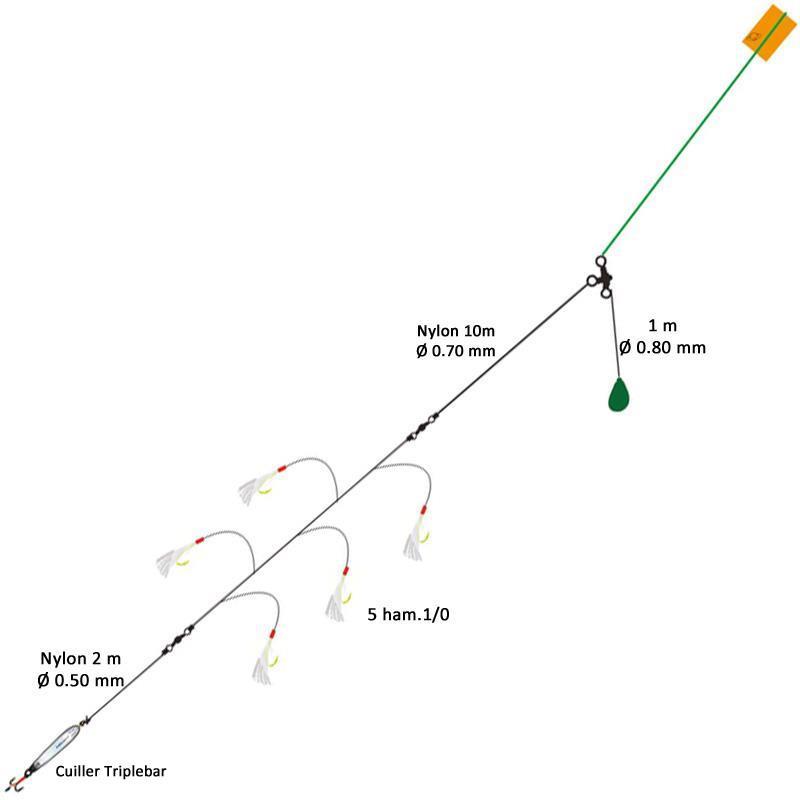 Ligne De Traine Flashmer Ecoline Albatros