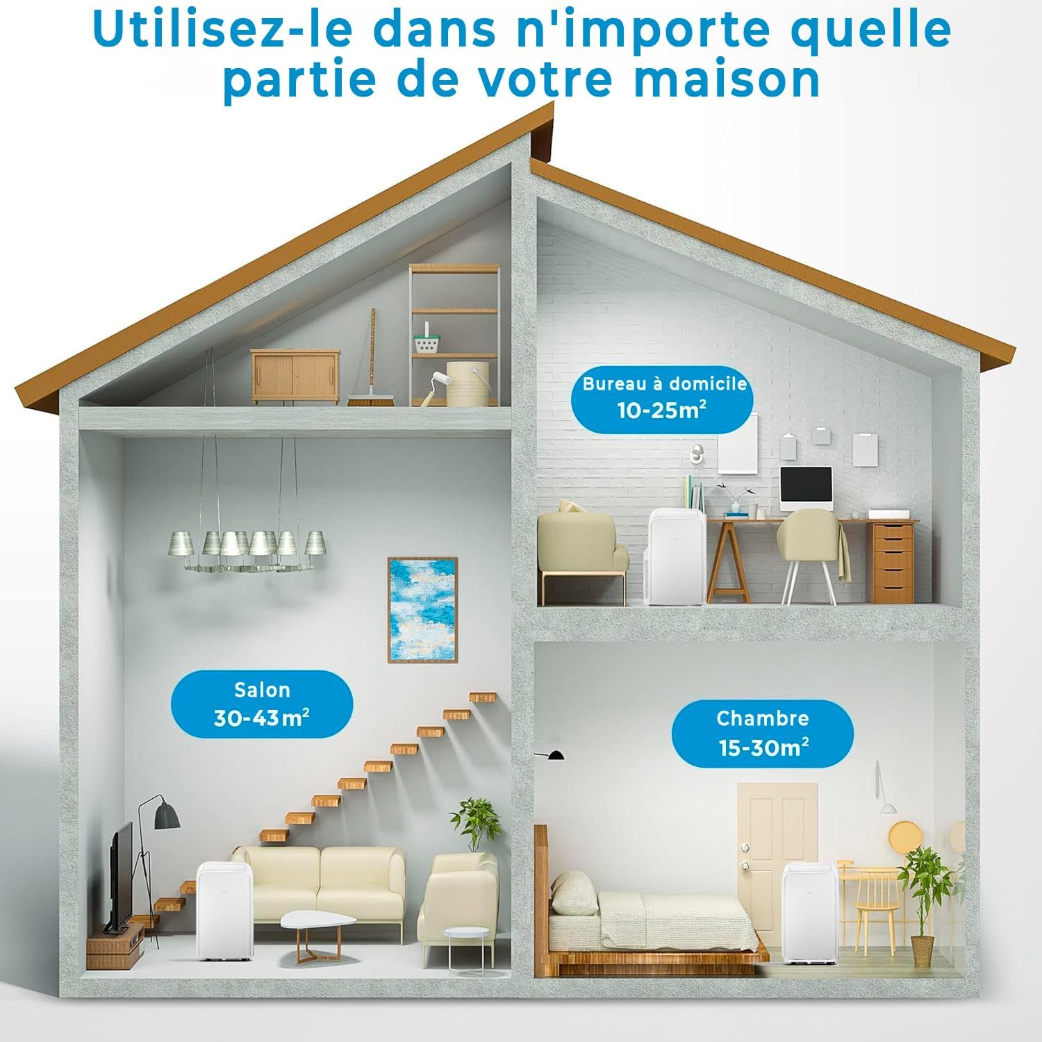 MIDEA Climatiseur PortaSplit Mobile Silencieux 4-in-1| 12000 BTU | Chauffage et Climatisation Portable Prêt à Poser 3,5kW- Clim Mobile avec rafraîchisseur, déshumidificateur, chauffage,ventilateur