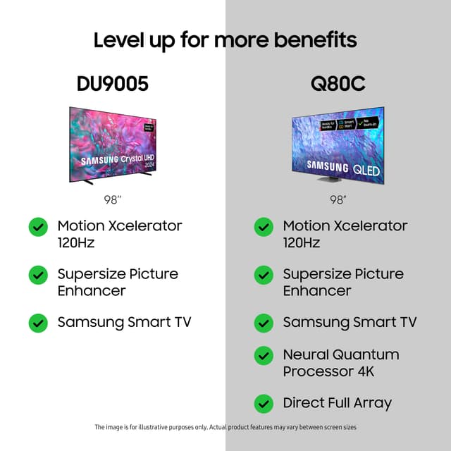 Samsung 98