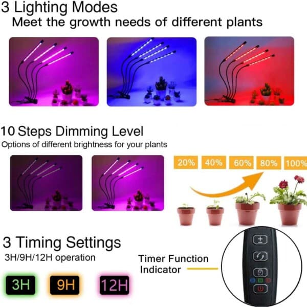 LED -plantebelysning - dobbelt full spektrumplantelampe med klemme
