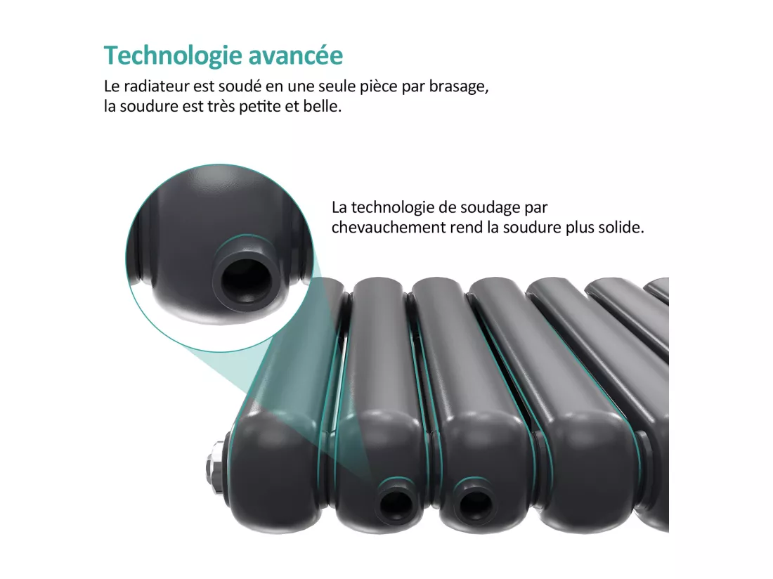 EMKE Radiateur de Salle de Bain 55x44cm Design Radiateur à Eau Chaude Anthracite Horizontal Radiateur Mural 549W