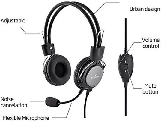 BLUESTORK - Micro-Casque MC-201