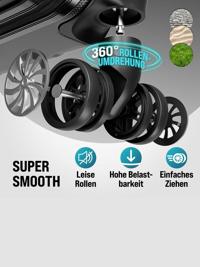 Hartschalenkoffer-Set 