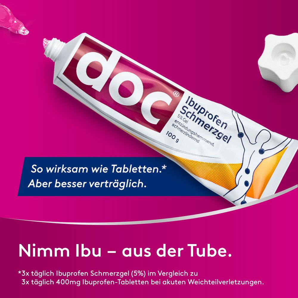 doc® Ibuprofen Schmerzgel