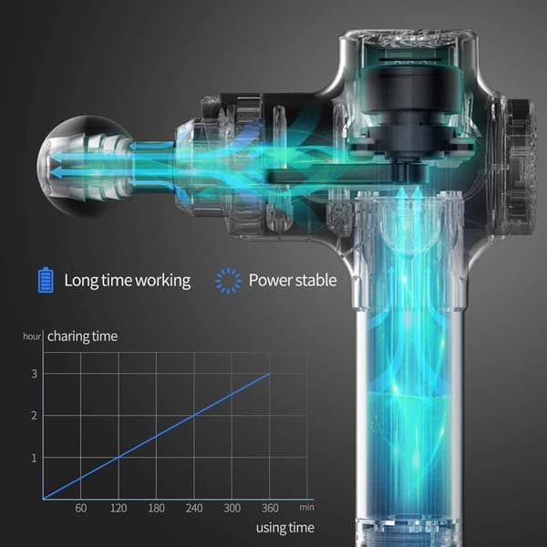 Massasjepistol Carbon med Touch-knapp og LED-display 30 posisjoner