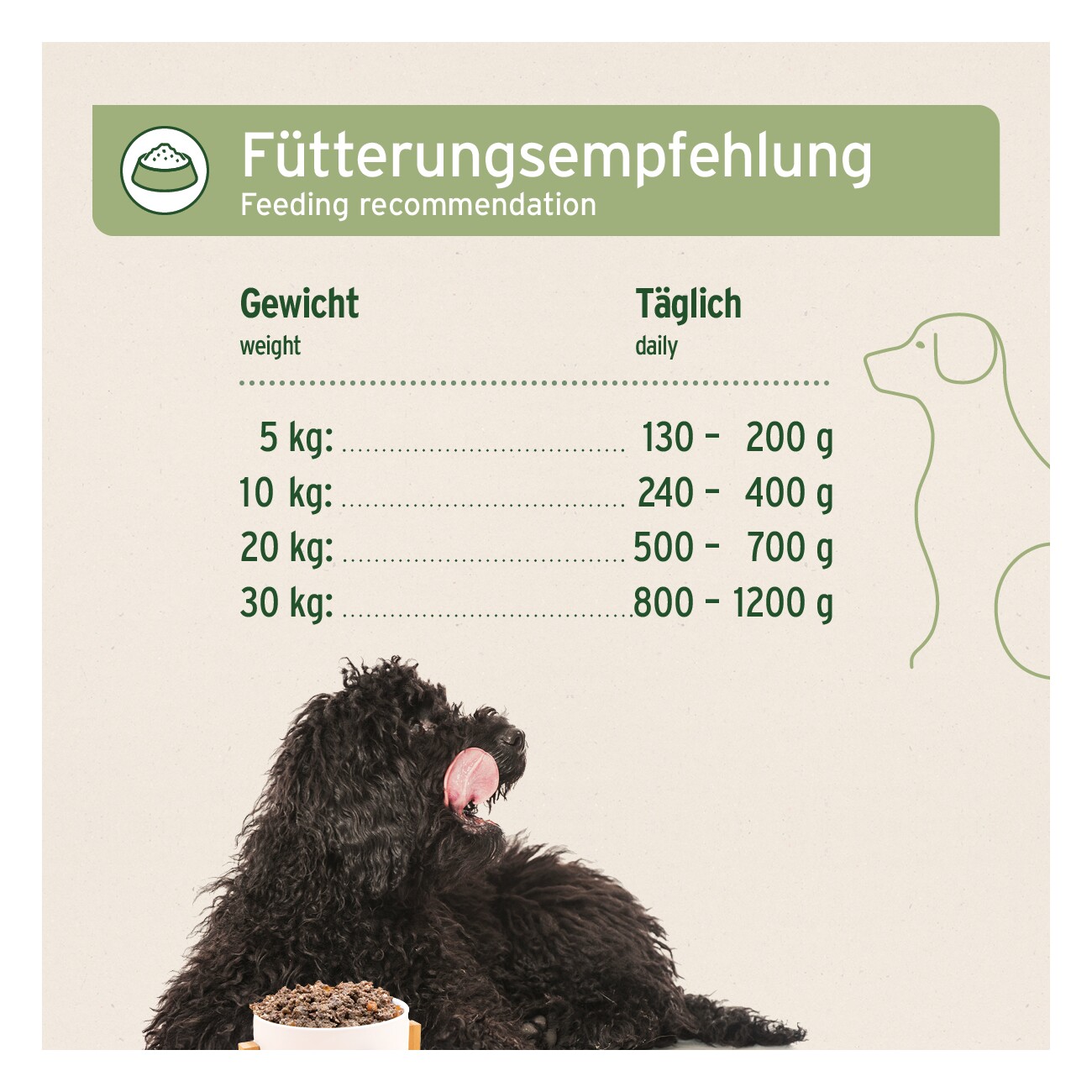 AniForte RanchHorse Pferd mit Süßkartoffeln 6x400 g
