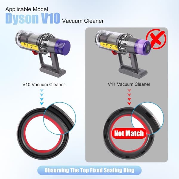 INF Erstatningsstøvbeholder og filter for Dyson V10 støvsugere  0