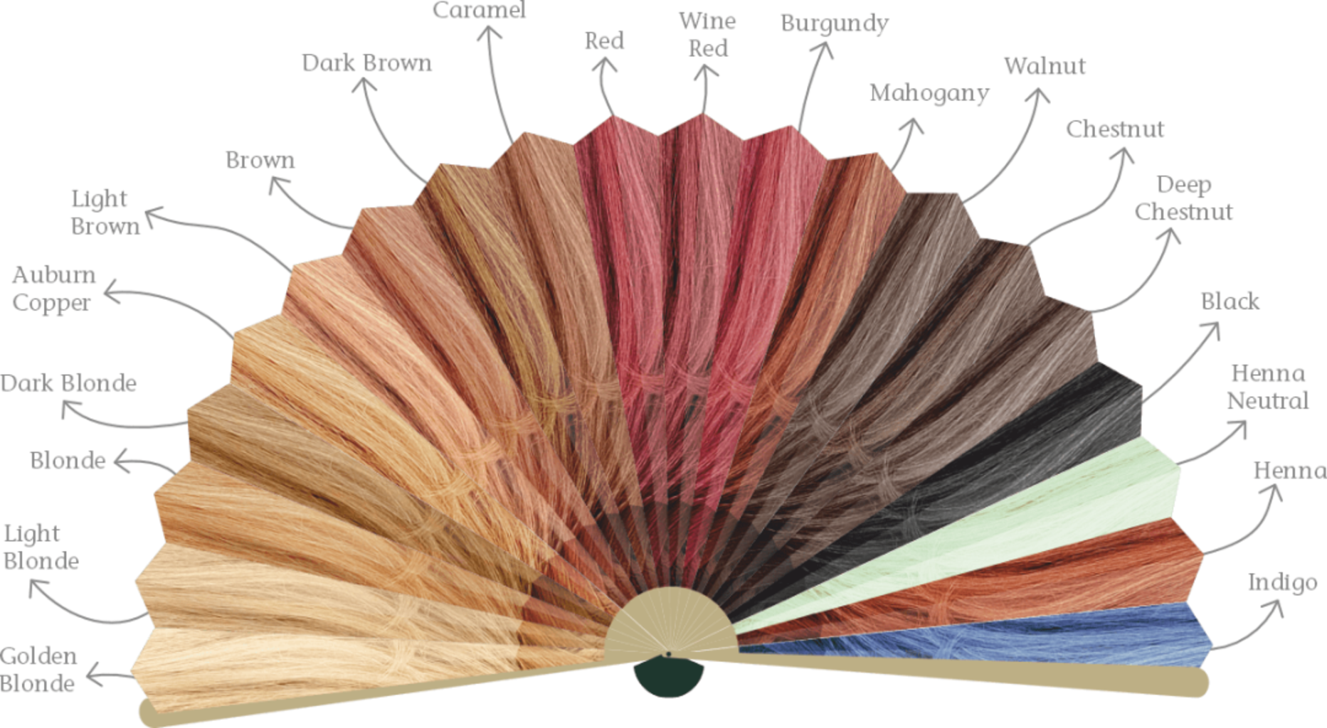 CULTIVATOR'S  ColorVãti Organic Herbal Hair Color - 16 Deep Chestnut, 100 g