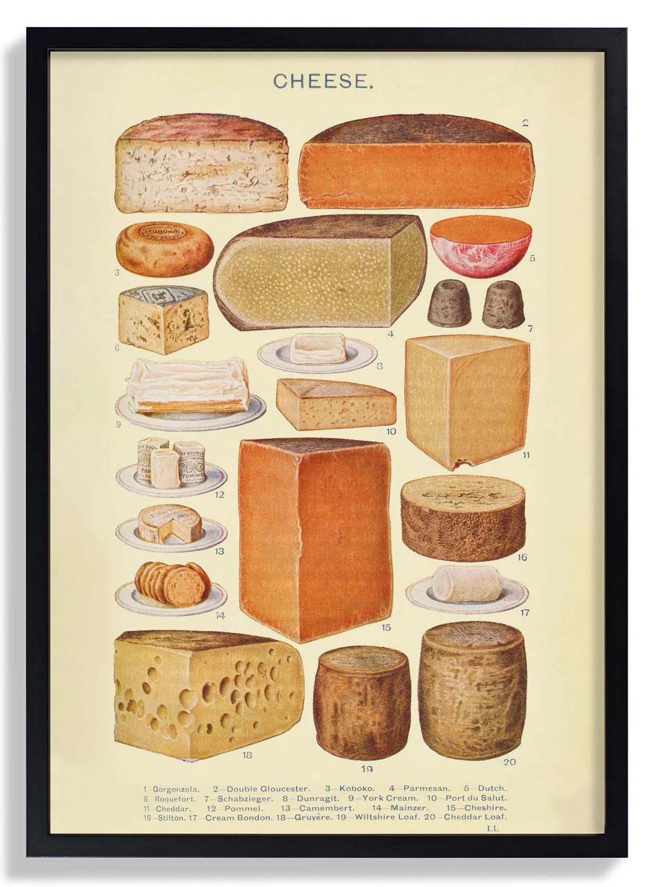 Käsesorten aus Mrs. Beeton's Haushaltsführung