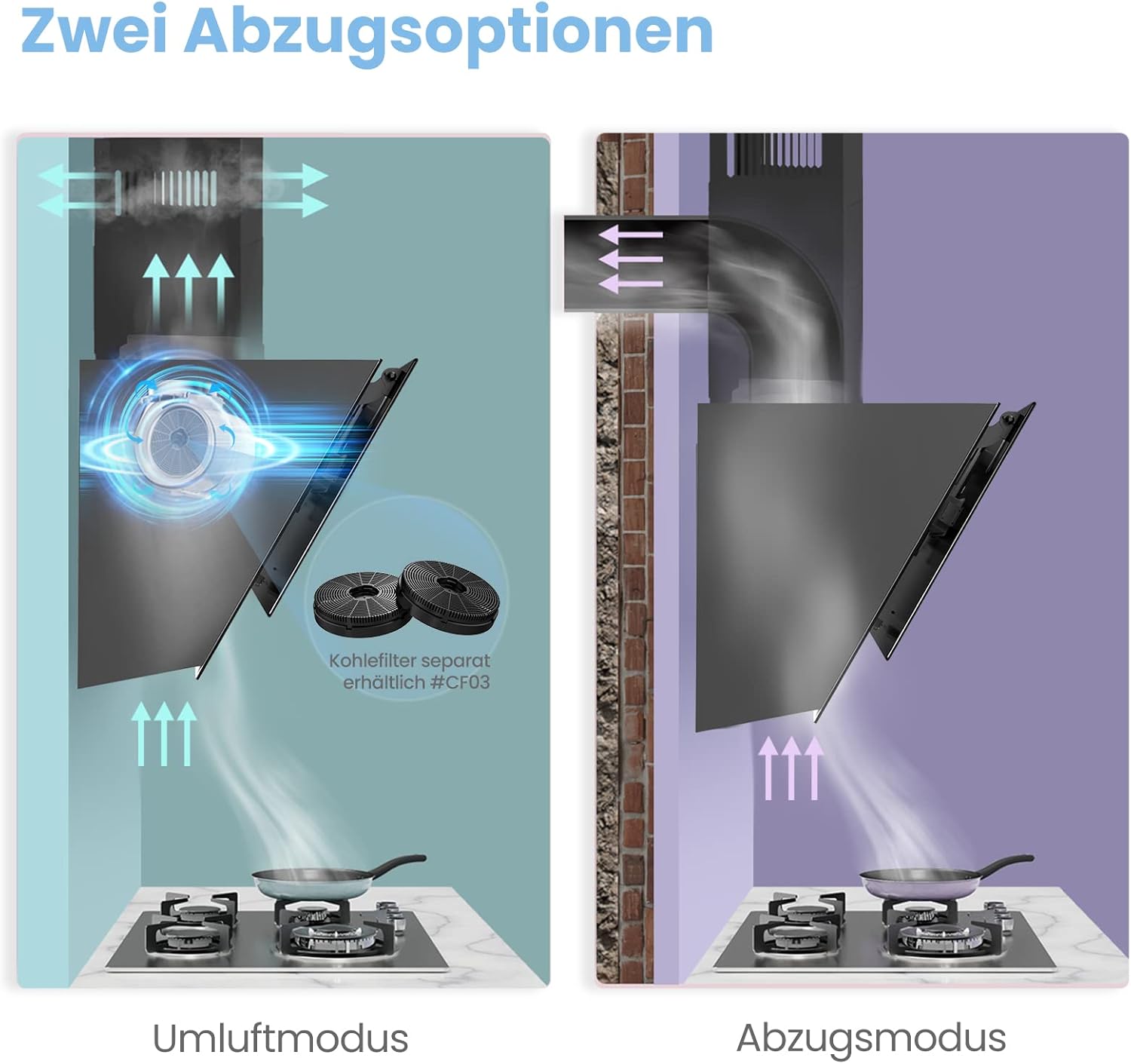COMFEE' CH60J72ET6A3B A+++ Dunstabzugshaube 60 cm, 650m³/h Luftstrom, Kopffreihaube 60cm Umluft und Abluft, Touchscreen, Gestensteuerung, 4 Geschwindigkeiten, LED, Schwarz