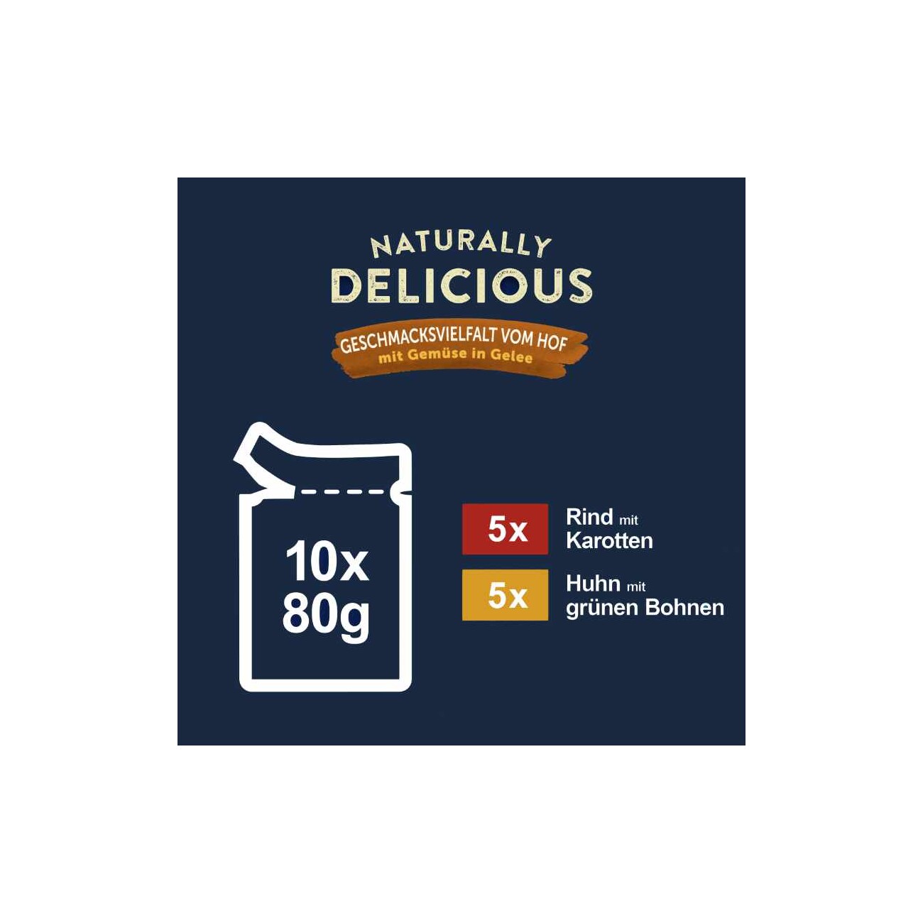 Felix Naturally Delicious Hof 10x80g