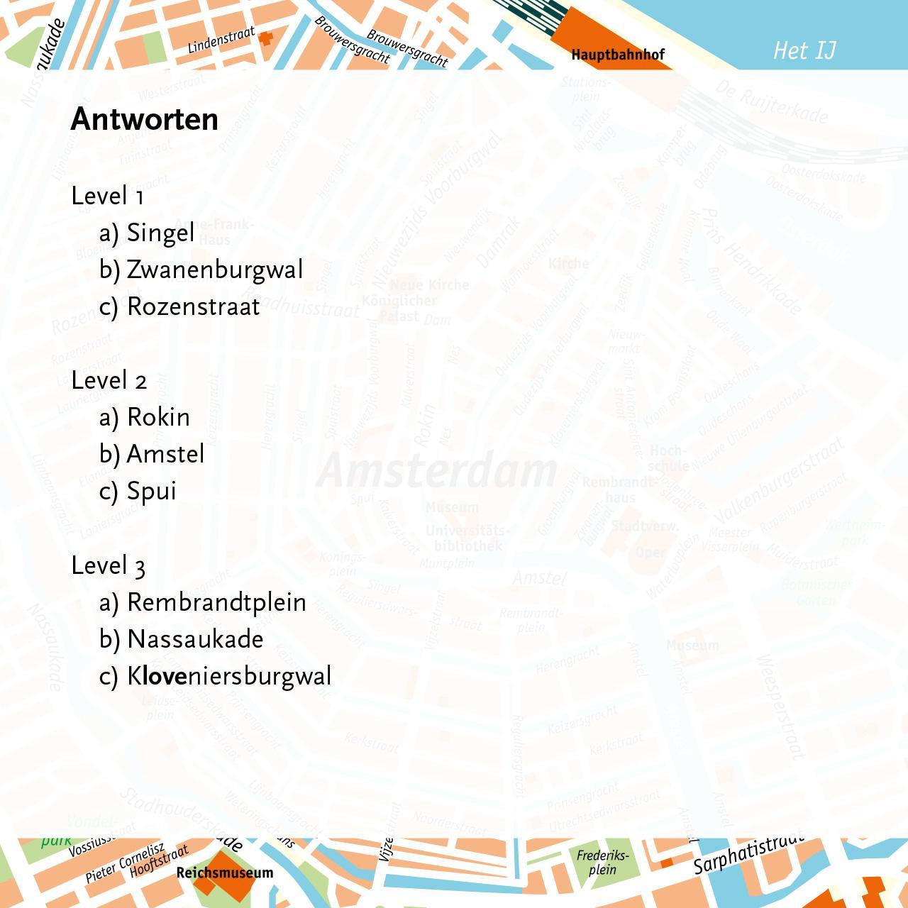 Stadtkarten-Quiz Metropolen der Welt