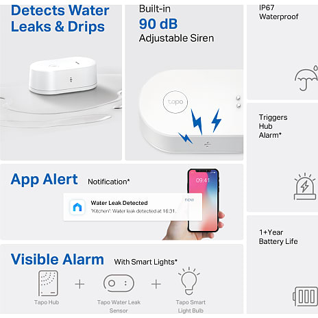 TP-LINK Tapo T300 Smart Water Leak sensor