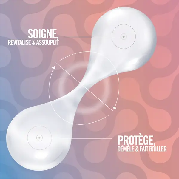 Revlon Professional Equave™ Duo Pack