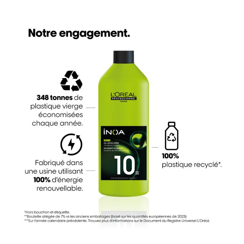 Crème d'oxydation 10V Inoa 1L