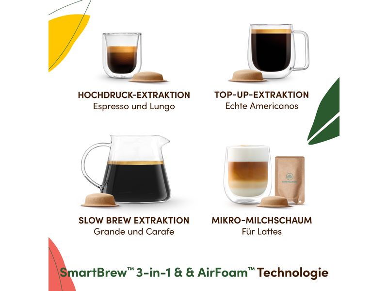 De'Longhi Portionskaffeemaschine Nescafé Dolce Gusto Neo Ba Einfache Zubereitung von Espressos, Ristrettos, Lungos, Americanos und Slow Brew-Getränken