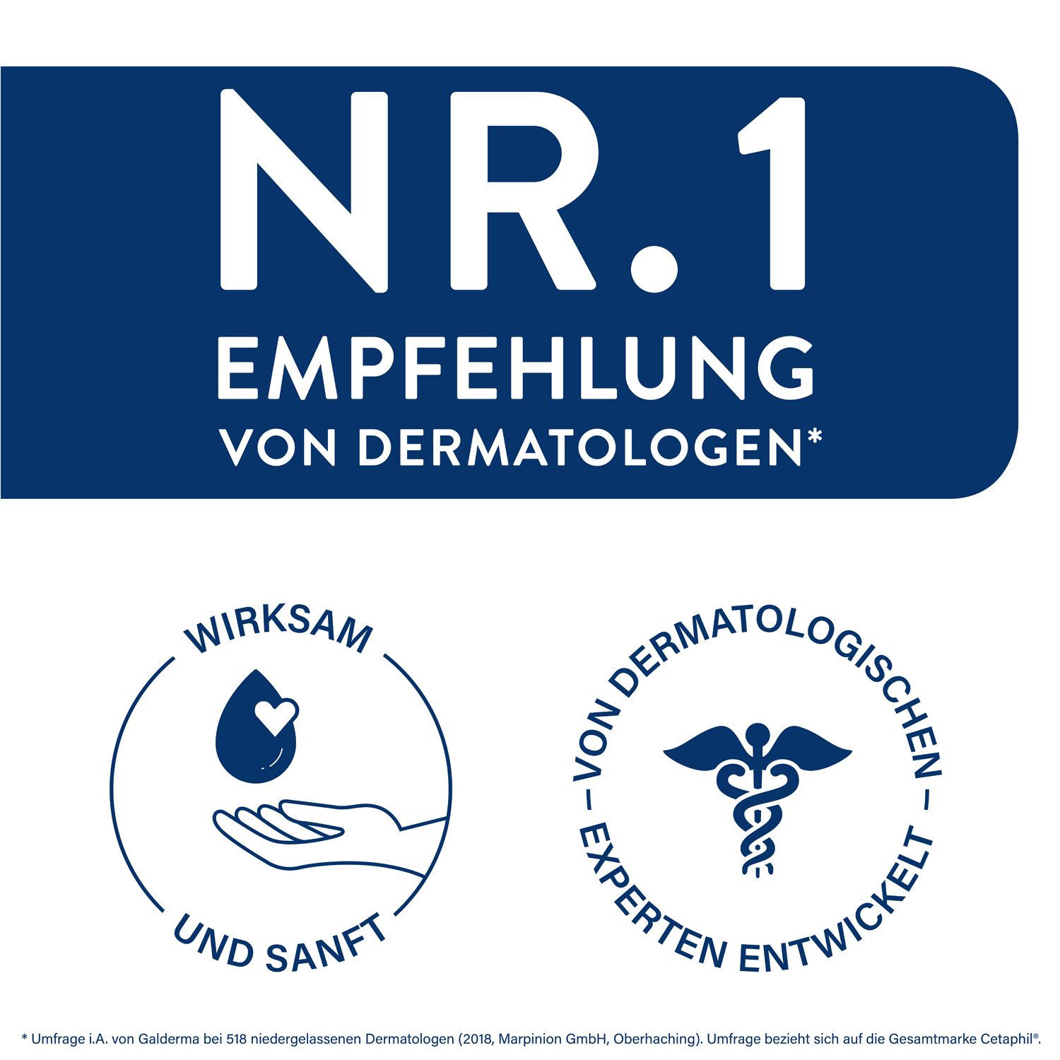 CETAPHIL PRO RednessControl Milder Reinigungsschaum, zu Rötungen neigende Haut