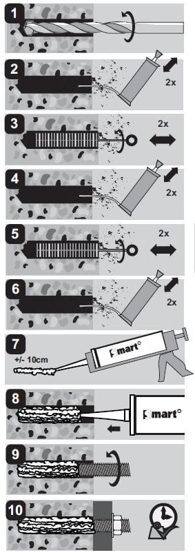 Chemisch anker polyester S-IRP 300ml SMCH13300 P