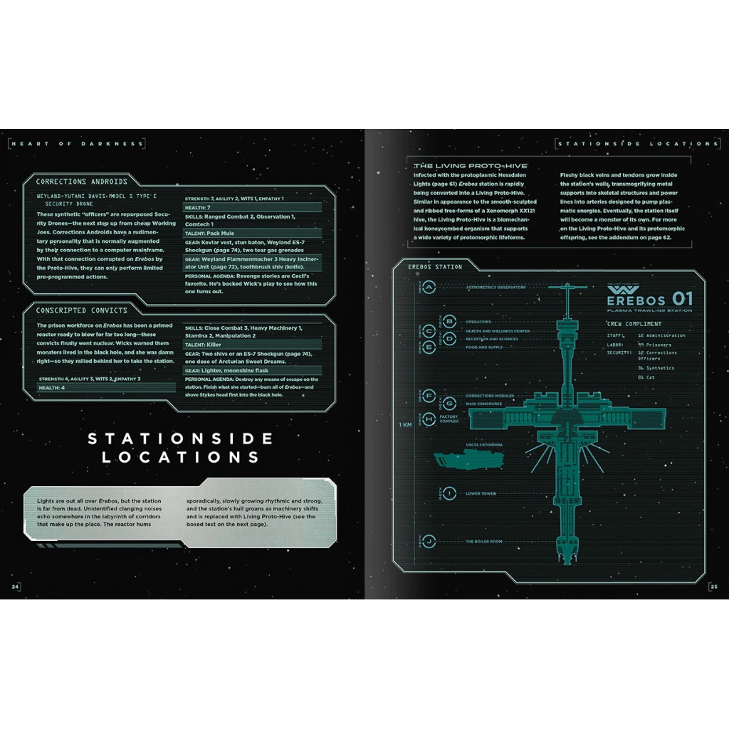 Alien RPG - Heart of Darkness
