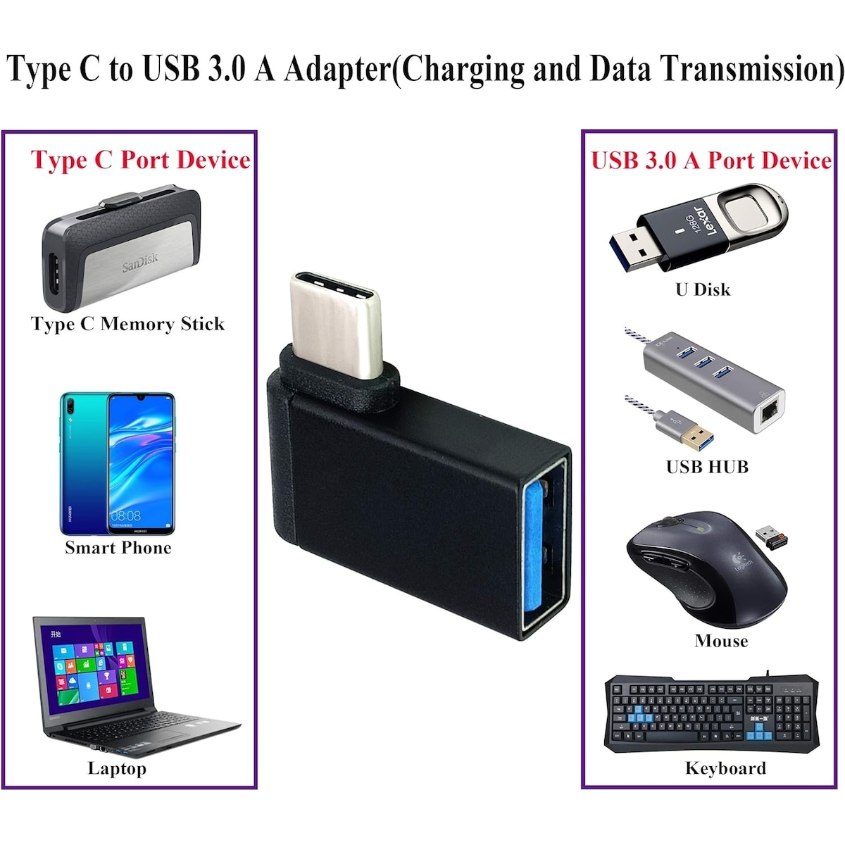NÖRDIC USB-C hann til USB-A hunn vinklet adapter 90 grader