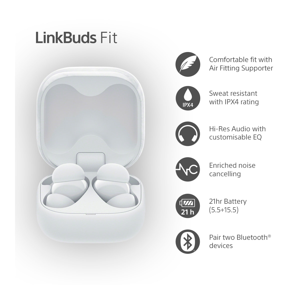 Sony LinkBuds Fit helt trådløse in-ear hodetelefoner (hvit)