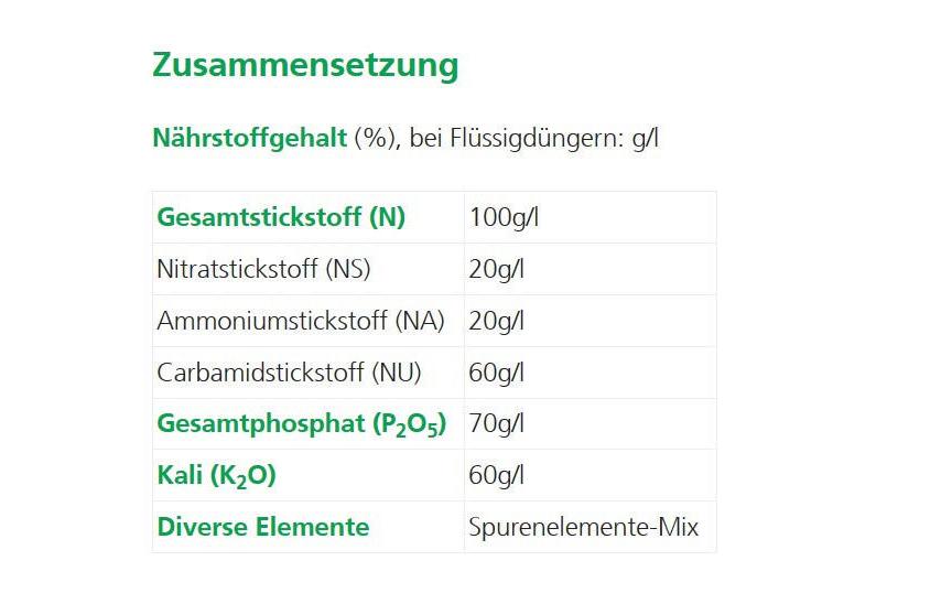 Flüssigdünger Vegesan für Geranien und Blumen, 1 lFlüssigdünger für Blumen